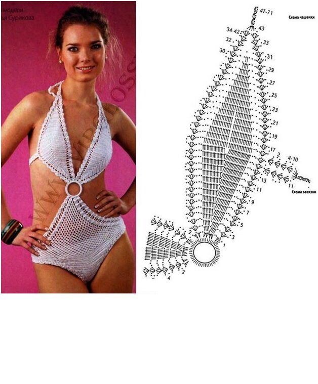 Схемы купальника. Вязаный купальник. Вязаный купальник крючком. Купальники связанные крючком. Купальник крючком схема.