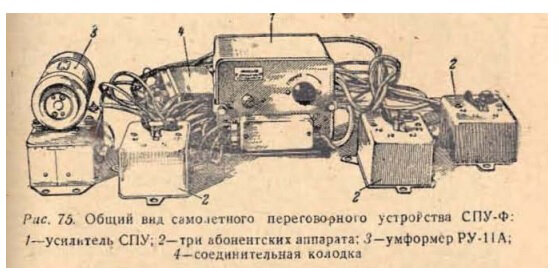 Схема переговорного устройства СПУ-Ф.