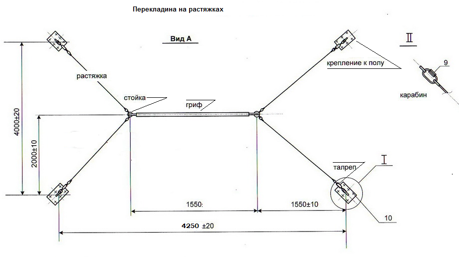 Турник на улице своими руками