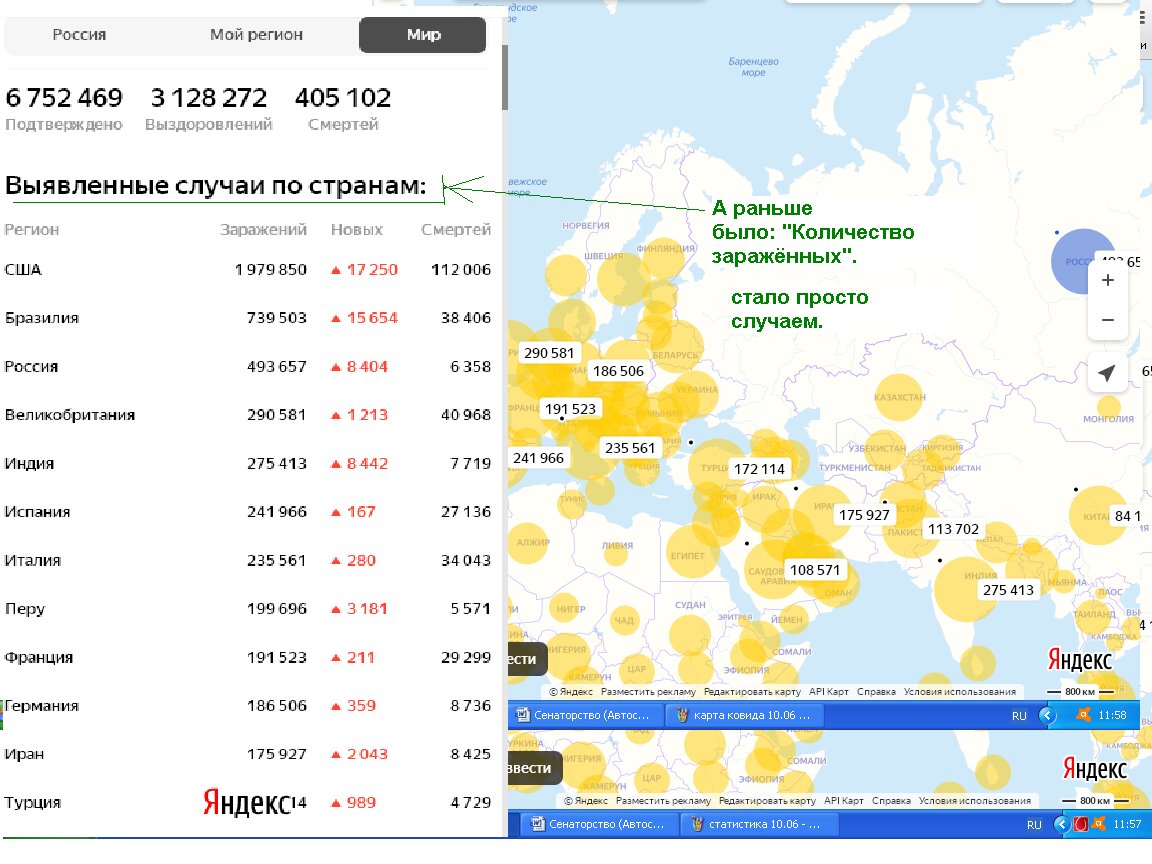 Высчитать процентное соотношение нетрудно