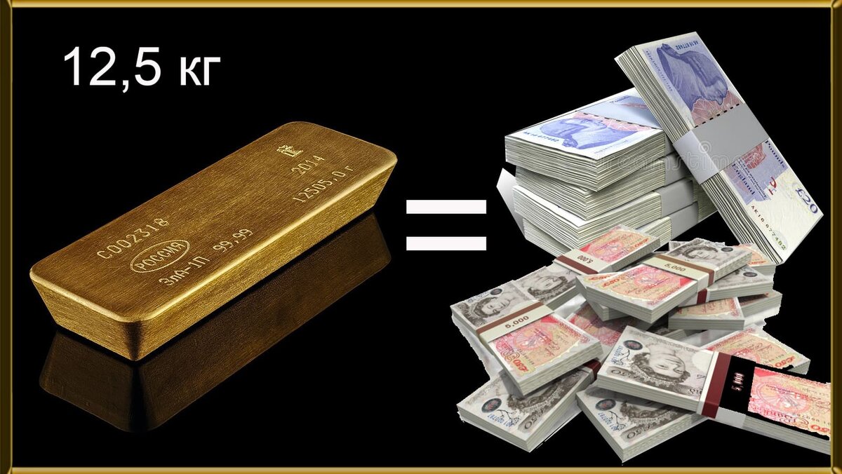 Привязка к золоту. Золотослитковый стандарт. Золотовалютный стандарт. Золо валютный стандарт. Золото и доллары.