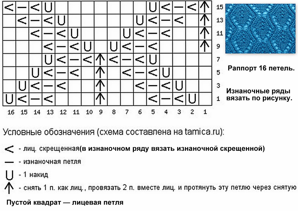 Узор листики спицами схема