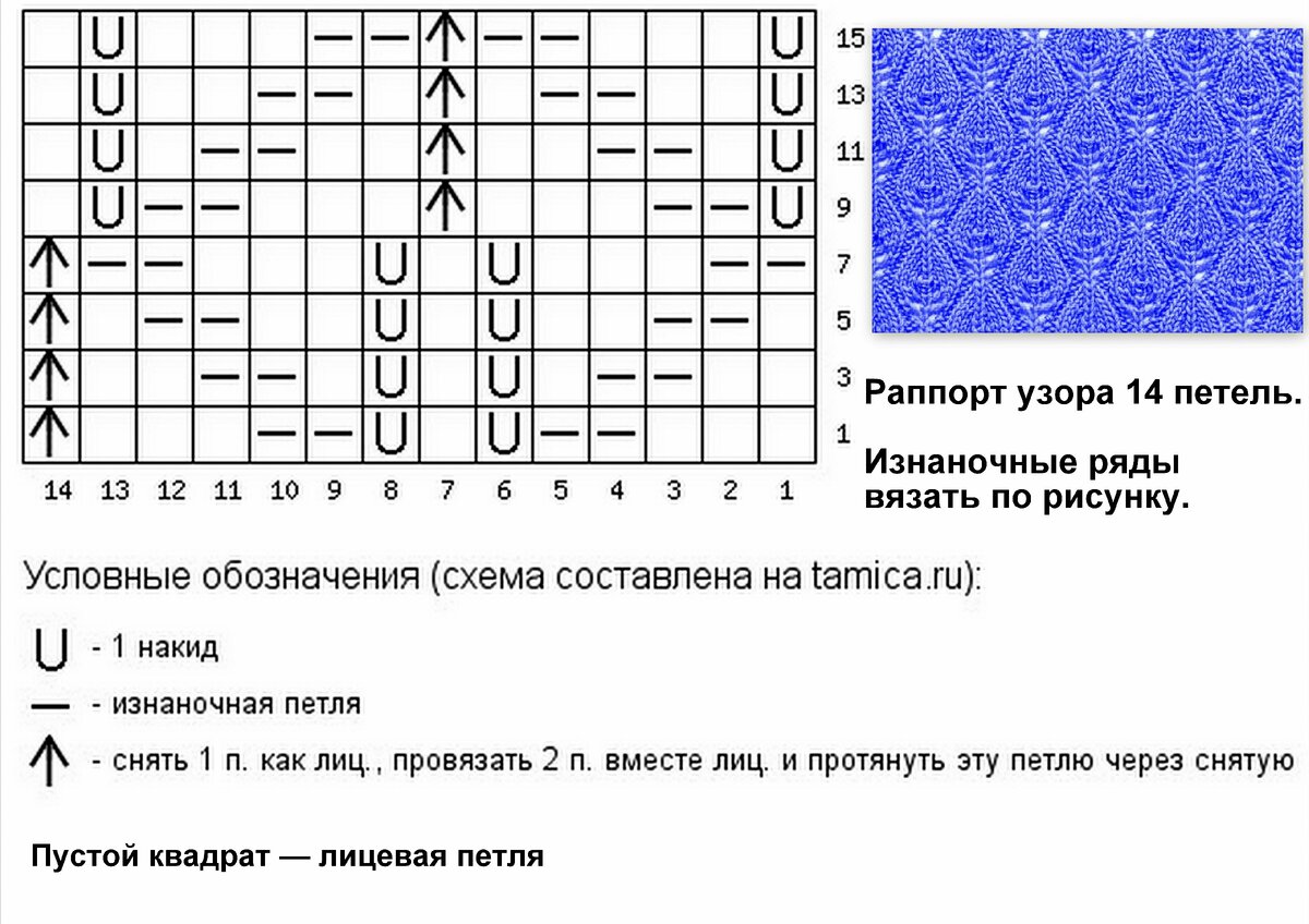 Вязание спицы схемы листья