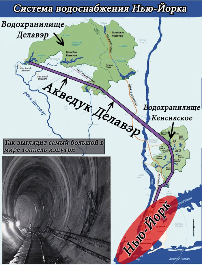 Выполнено автором на основе данных  https://www.6sqft.com/nyc-water-101-from-the-catskill-aqueduct-and-robotic-measurements-to-your-tap/