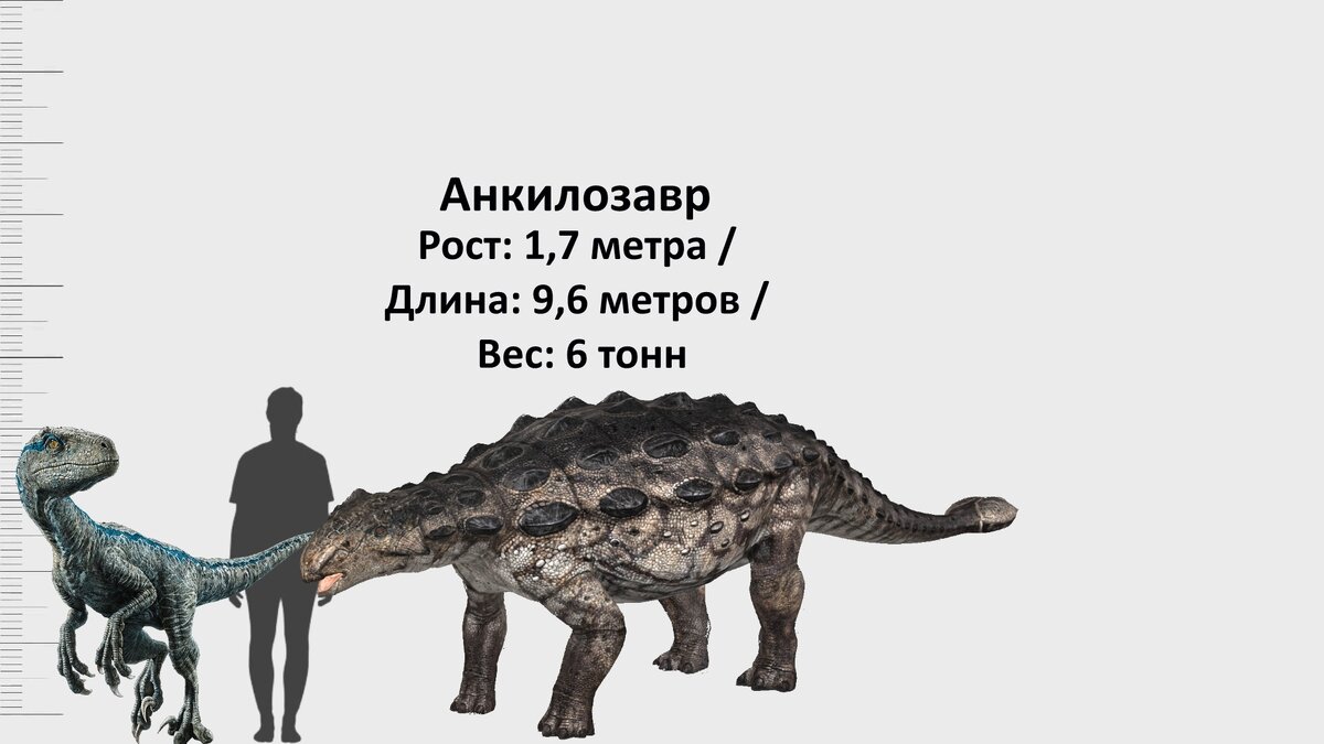 Сравнение всех динозавров из Мира и Парка Юрского периода