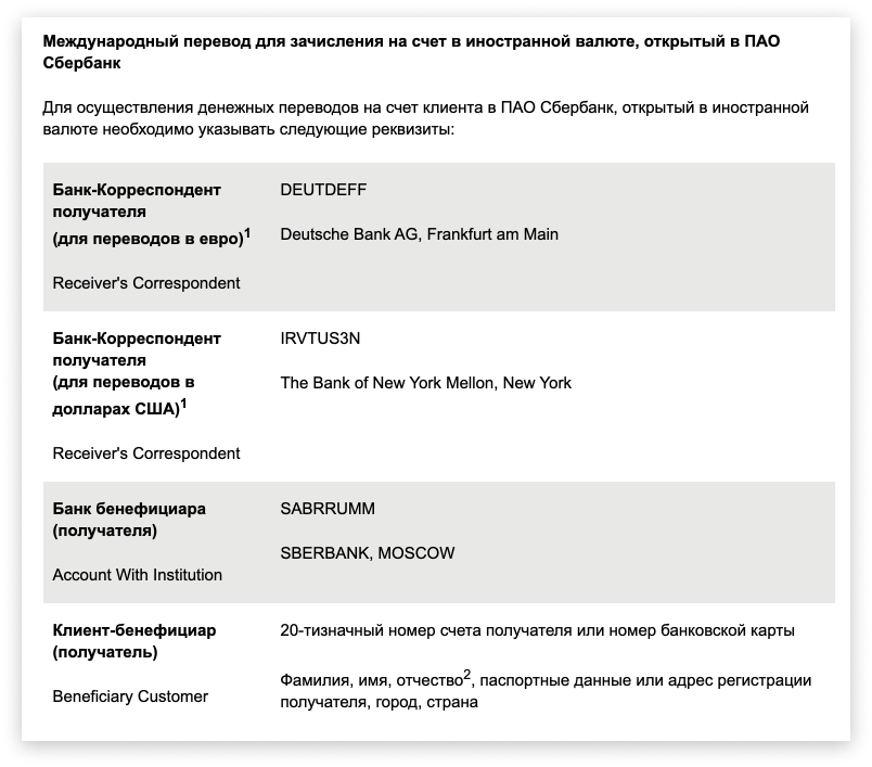 Транзитный перевод физическим лицом