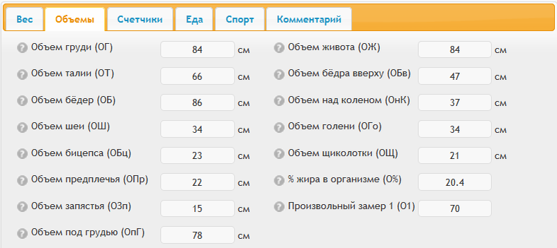 Объемы на 16 июля (21-й день челленджа)