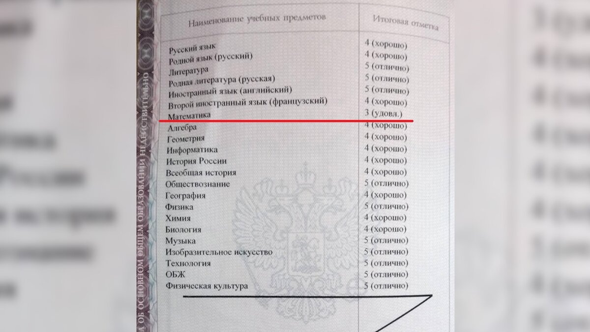 Считается ли индивидуальный проект в средний балл аттестата