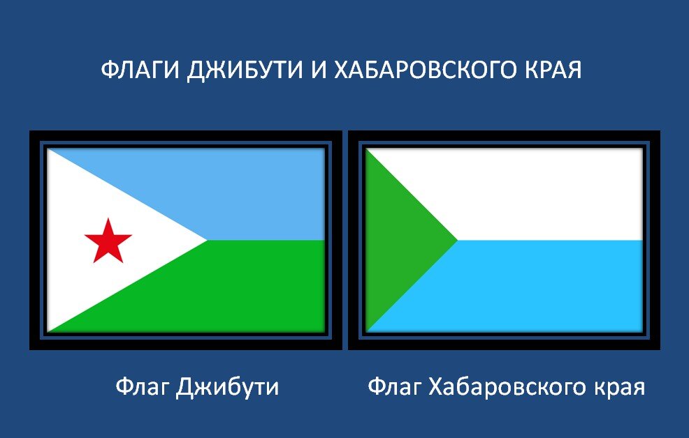Флаги регионов