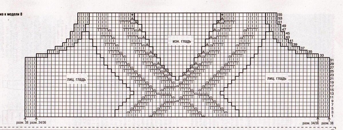 Вязание спицами вырез v образный схема. Схема вывязывания v образного выреза. Красивый вырез горловины спицами схемы. Схема вязания v-образного выреза спицами. V образный вырез горловины спицами схема.