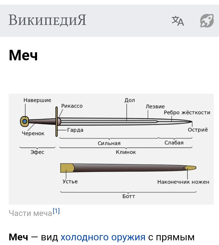 Название частей из википедии.