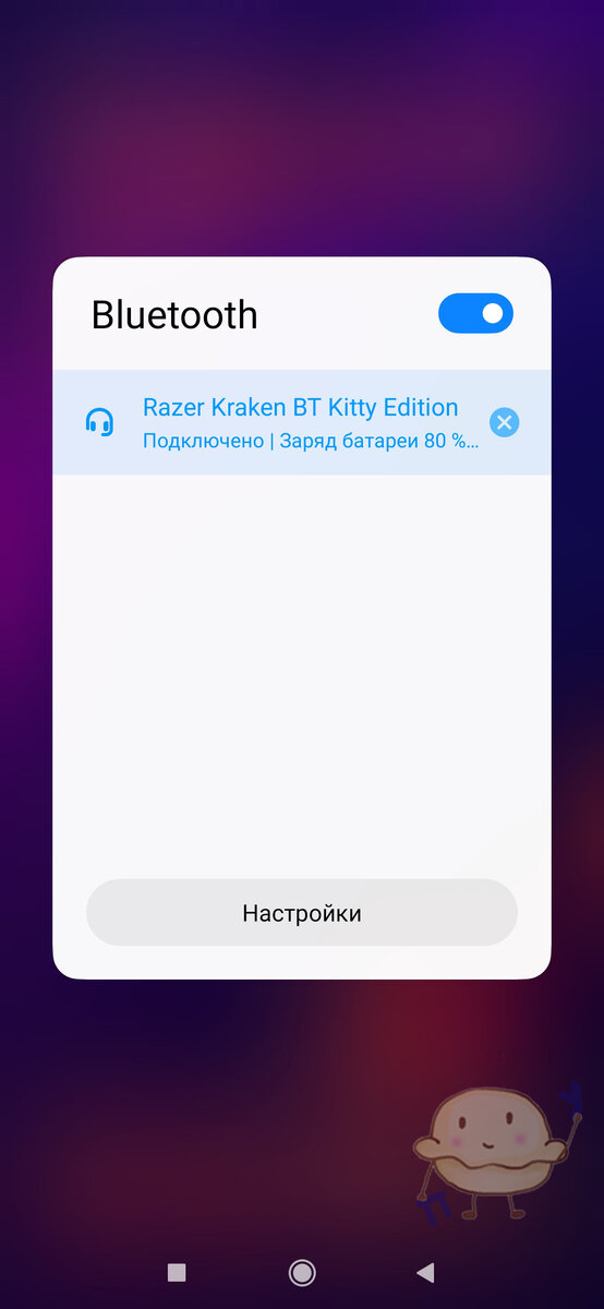 Источник: изображение автора