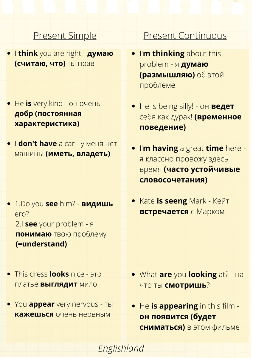 Сохраняйте себе как памятку