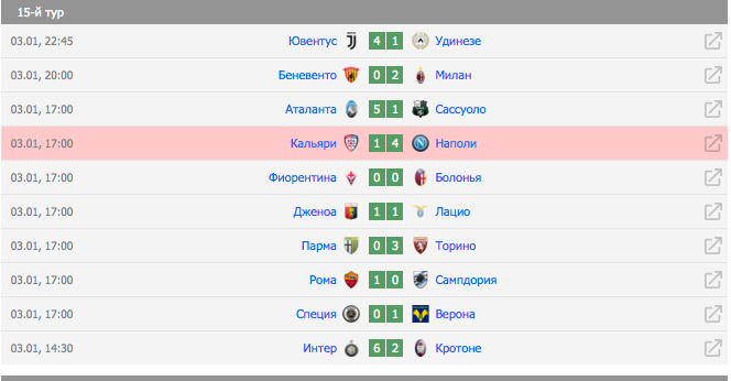 информация взята с сайте soccer365.ru