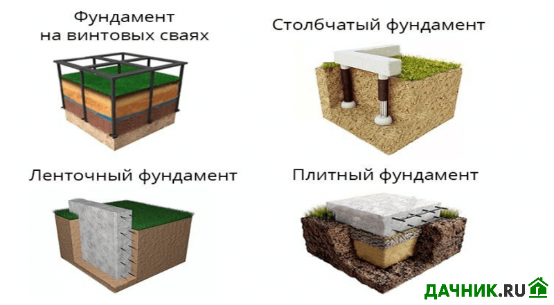 Дом из газобетона: что это, плюсы и минусы материала