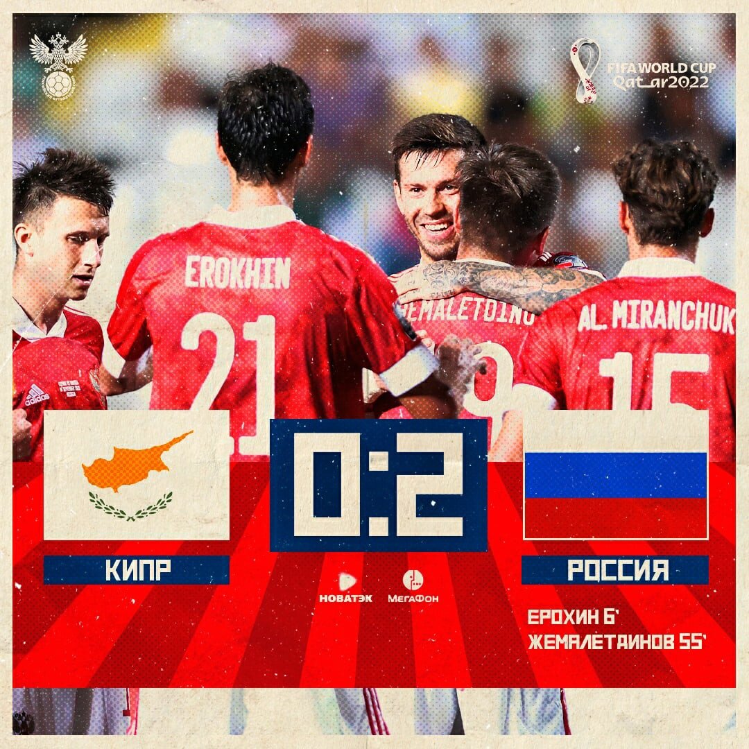 Сборная России со счетом 2:0 обыграла команду Кипра в матче пятого тура отборочного турнира ЧМ-2022. Об этом в субботу, 4 сентября, сообщает «Спорт-Экспресс».
