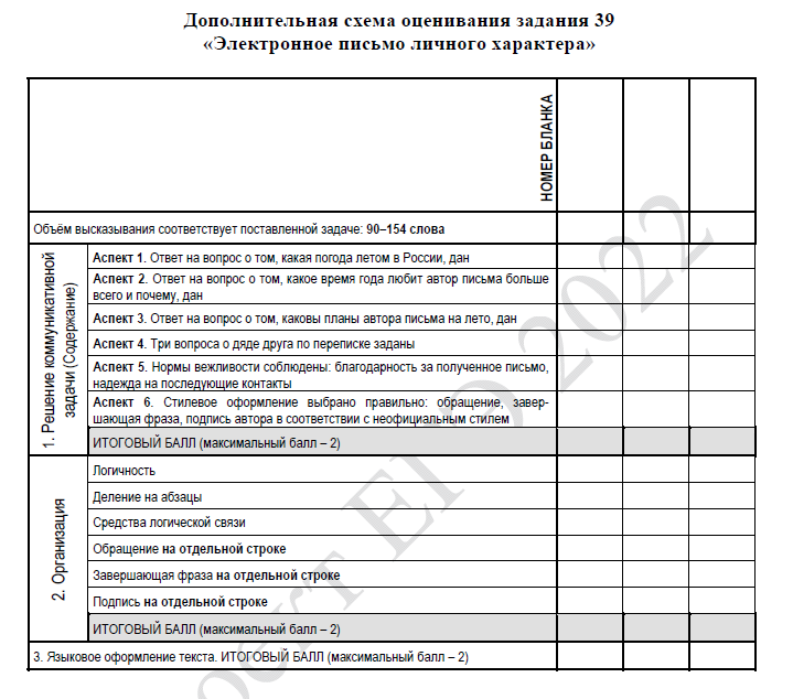 Деловое письмо на английском | Фразы для Business Letter