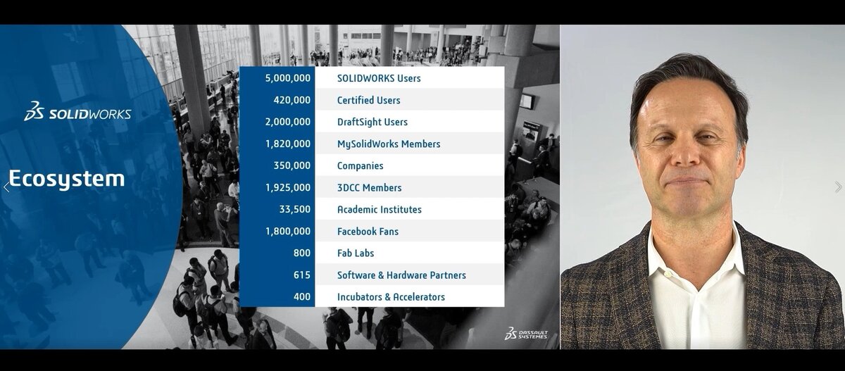 Жан Паоло Басси, СЕО SOLIDWORKS 