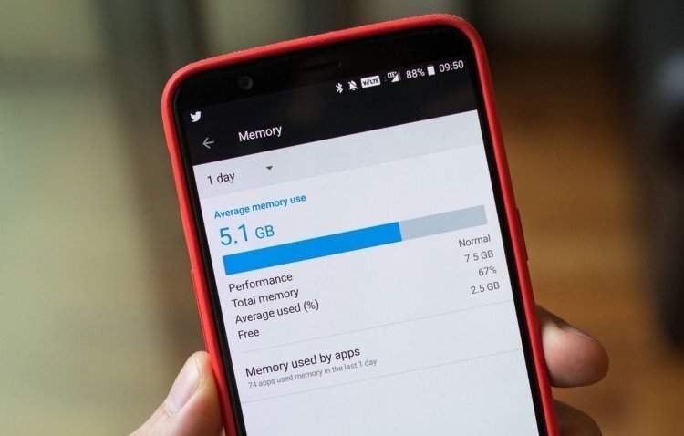 Что делать, если постоянно не хватает памяти в смартфоне?