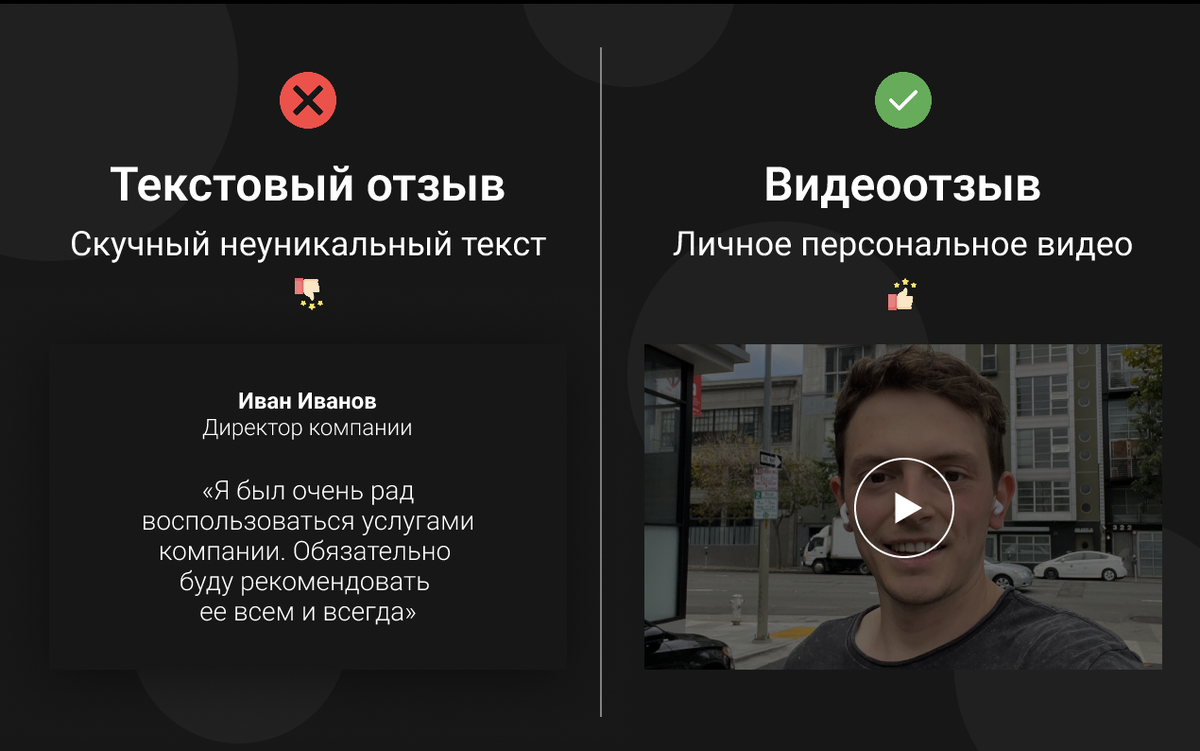 Сравнение текстовых и видеоотзывов