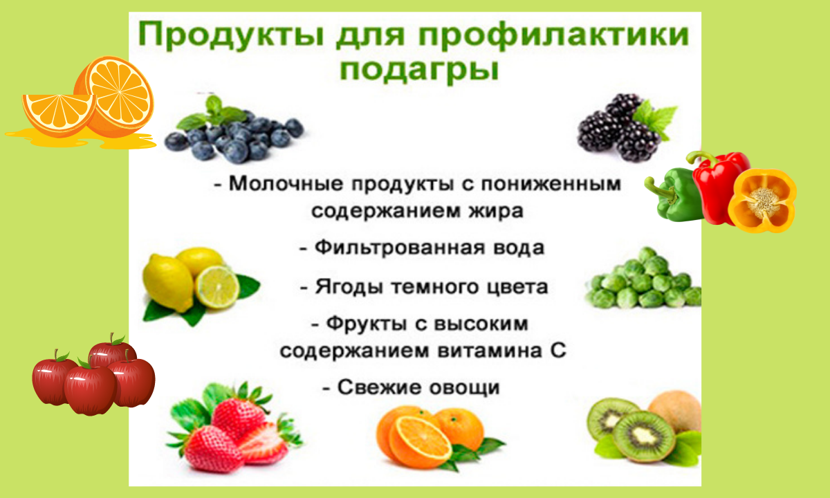 Какие продукты снижают мочевую кислоту в организме