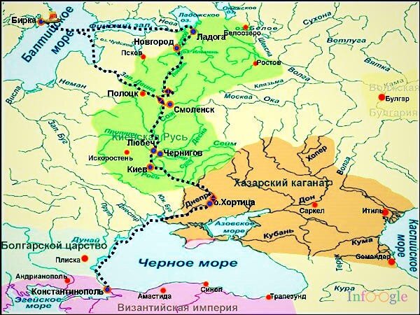 Знаменитый водный путь из Скандинавии через Неву и далее Волхов, Ильмень, Ловать и Днепр — в и в Черное море, прямо к Константинополю (как и обратно).