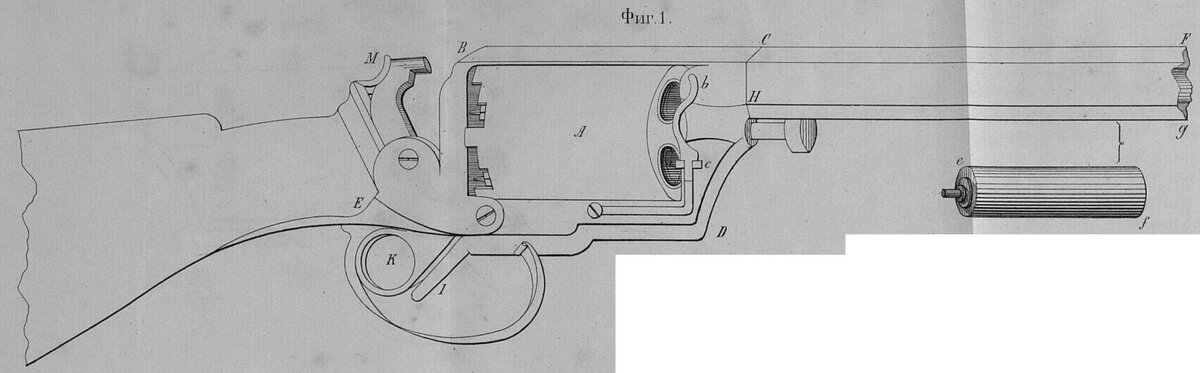 Револьвер-штуцер-ружье И. Нормана и заряд к нему.