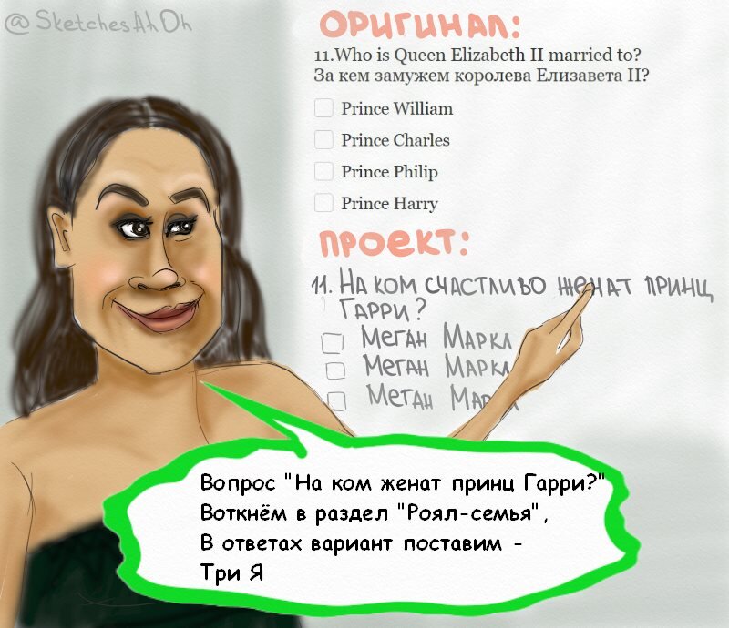 Предложения Меган по модернизации тестирования "Жизнь в Великобритании". Скетч автора.