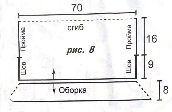 Выкройка болеро из кружева