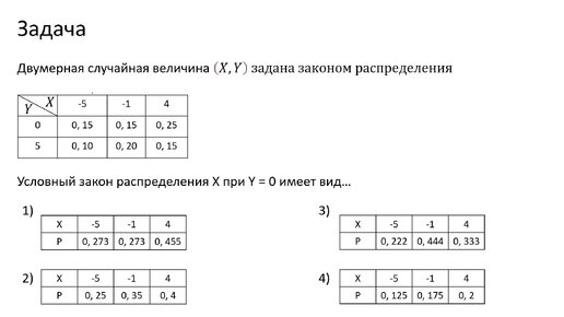 Составление условного закона распределения случайной величины X при заданном значении Y (A8)