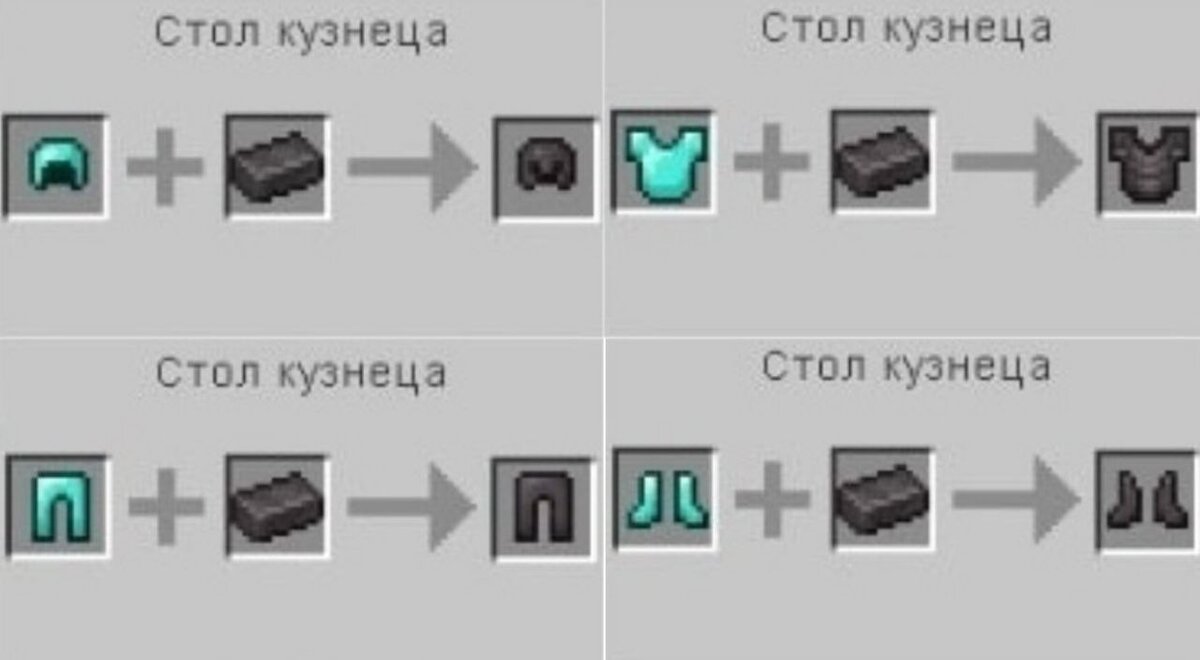 Как сделать броню в Майнкрафт: простые рецепты крафта брони | Планета  Minecraft 2024 | Дзен