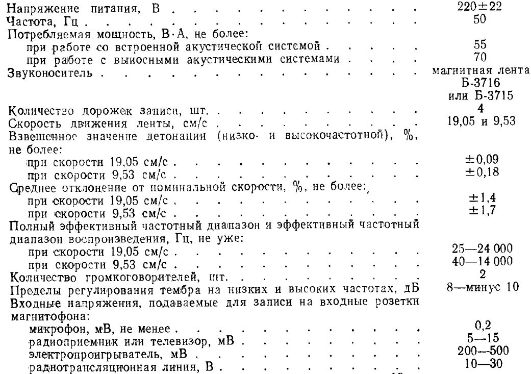 Астра мк 111с 1 альбом схем