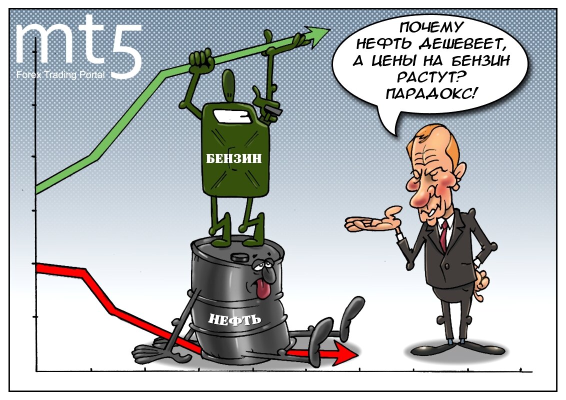 Бензин и нефть! Записки не экономиста. | Обо Всём | Дзен