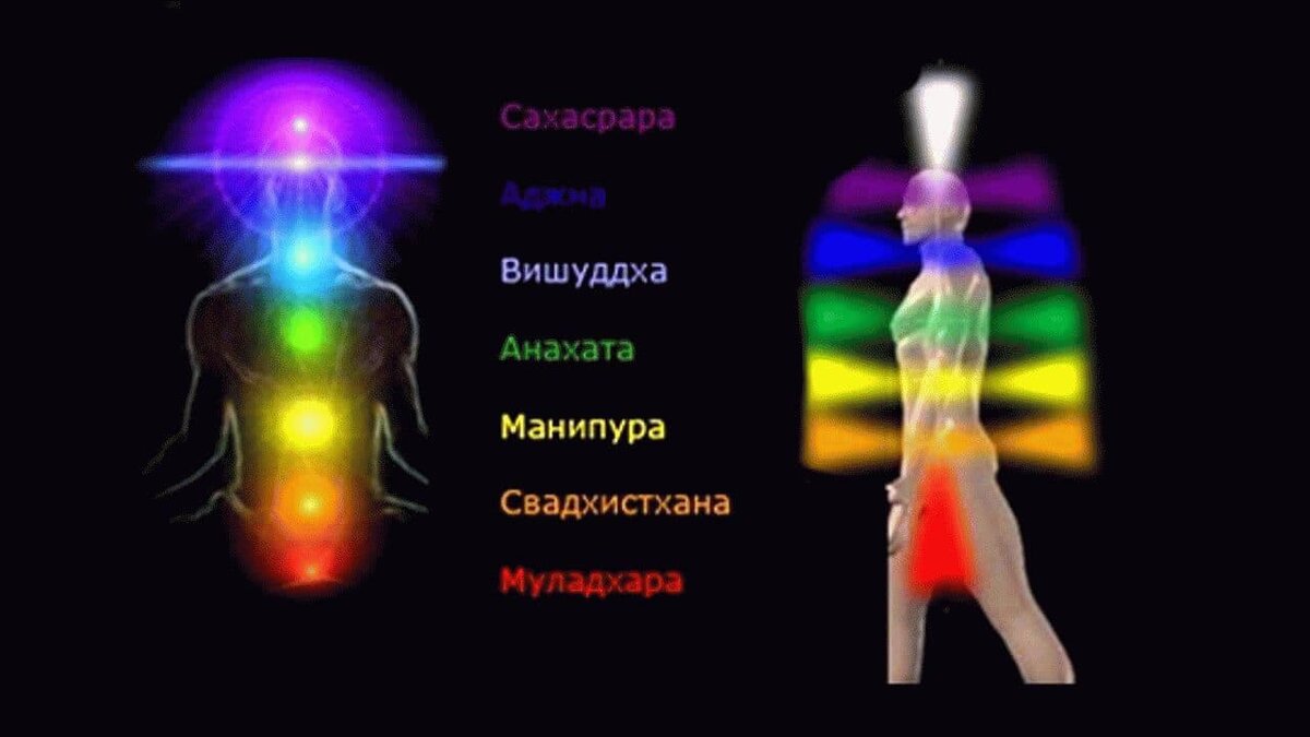 Как открыть чакры и освободить женскую энергию