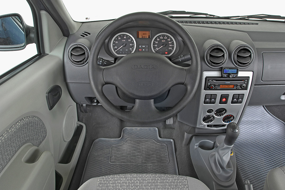 Рено логан 2008 салон. Lada largus панель управления. Панель лада ларгус кросс. Лада ларгус приборная панель обозначения. Lada largus торпеда.