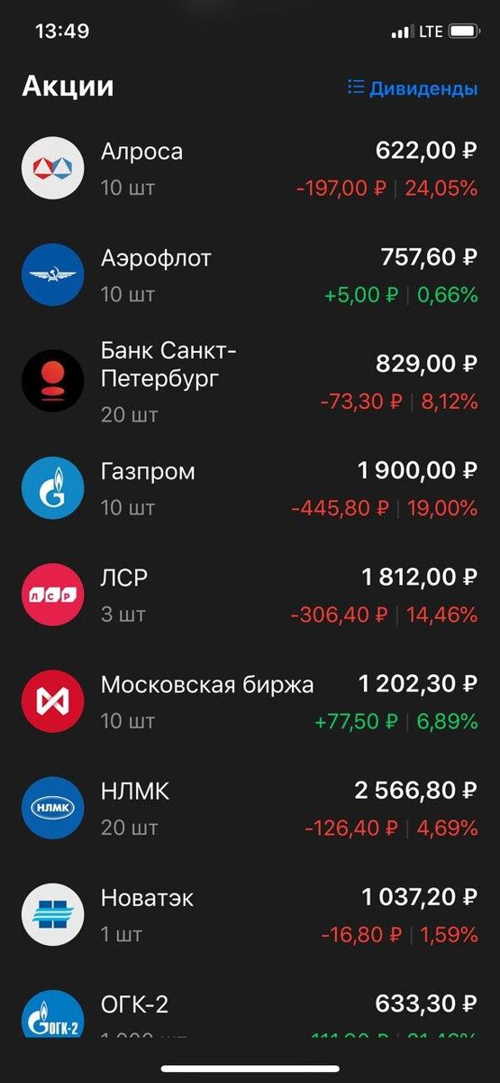 -2