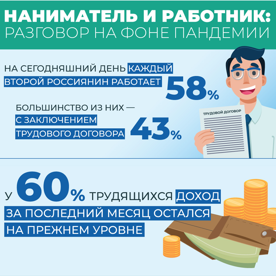 Приложение наниматель. Кто является нанимателем государственного гражданского служащего. Представитель нанимателя это. Дом рф приложение. Приложение наниматель.