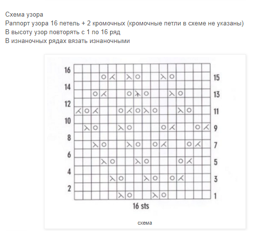 Схема узора №1