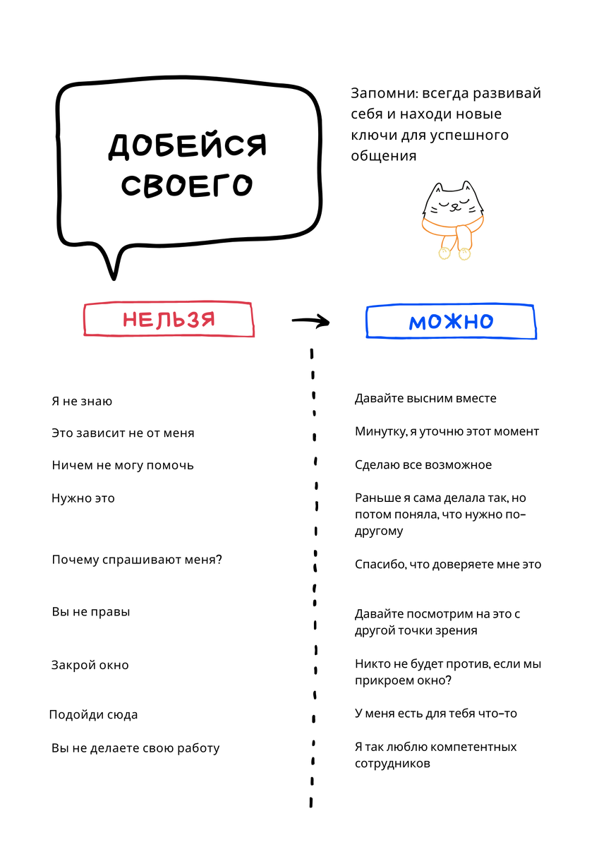Открываем картинку и сохраняем к себе, чтобы не потерять