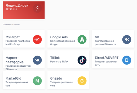 Личный кабинет в getUNIQ.me с подключенной рекламной системой Яндекс.Директ