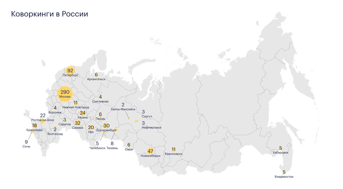 Распределение коворкингов по городам России