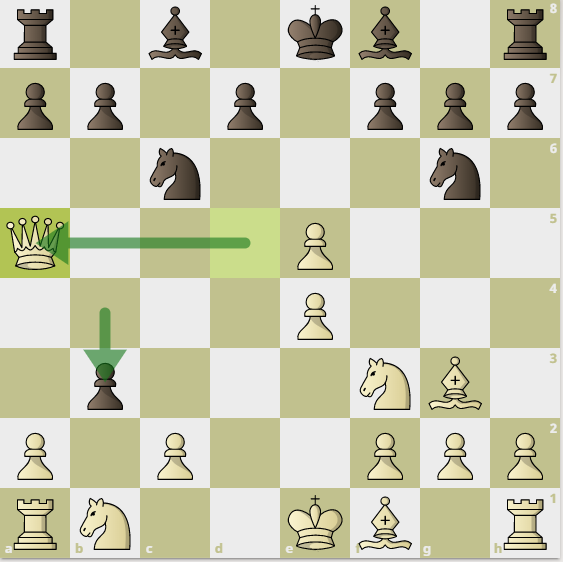 b3+ и белые думают, что размен им поможет. Но будут ли черные брать ферзя?