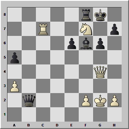 Задание №226. Чёрные начинают и выигрывают