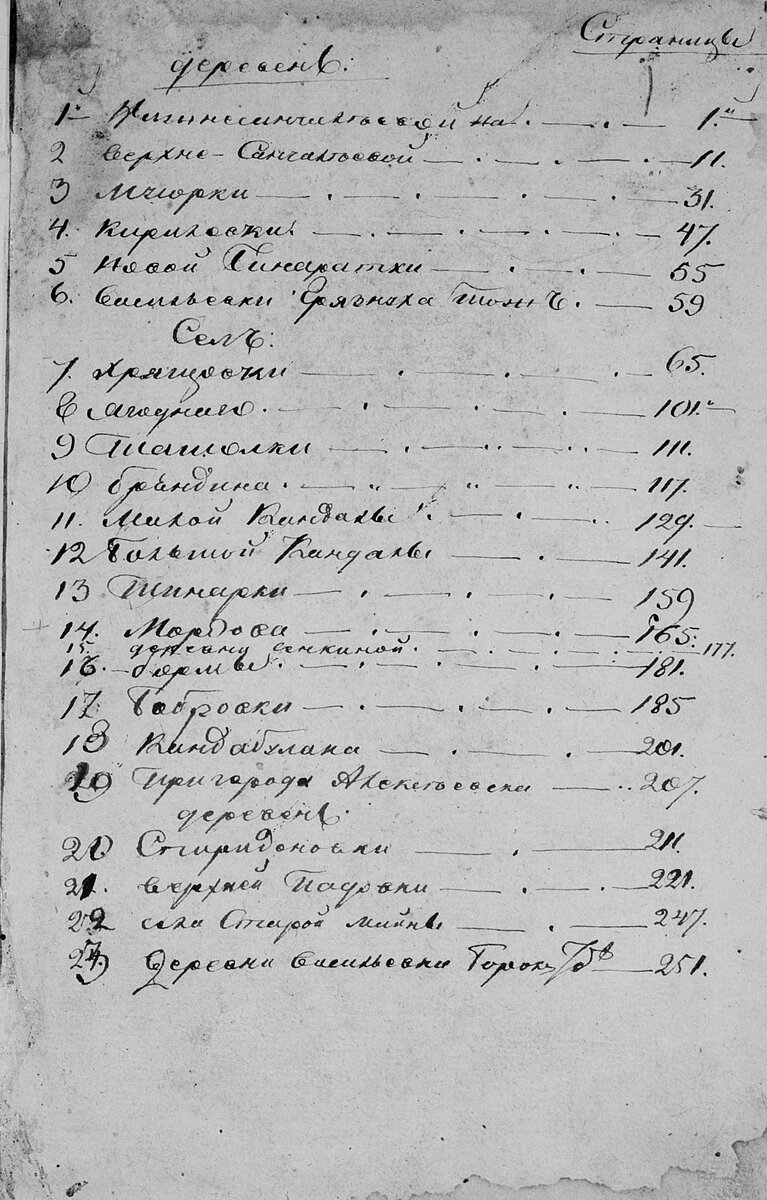 Ревизия полипропилен ф110 мм. Ревизия пнд 110 пэ 100 sdr 11. Ревизия 5 3. Ревизия пэ 50 мм. Ревизия 5 3.