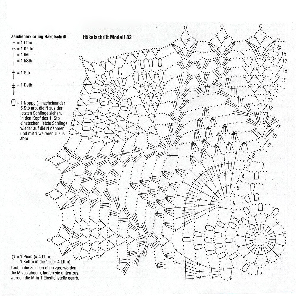 Схема вязания крючком
