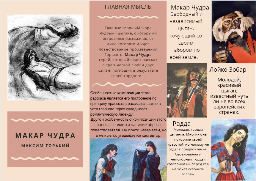 мысли героя