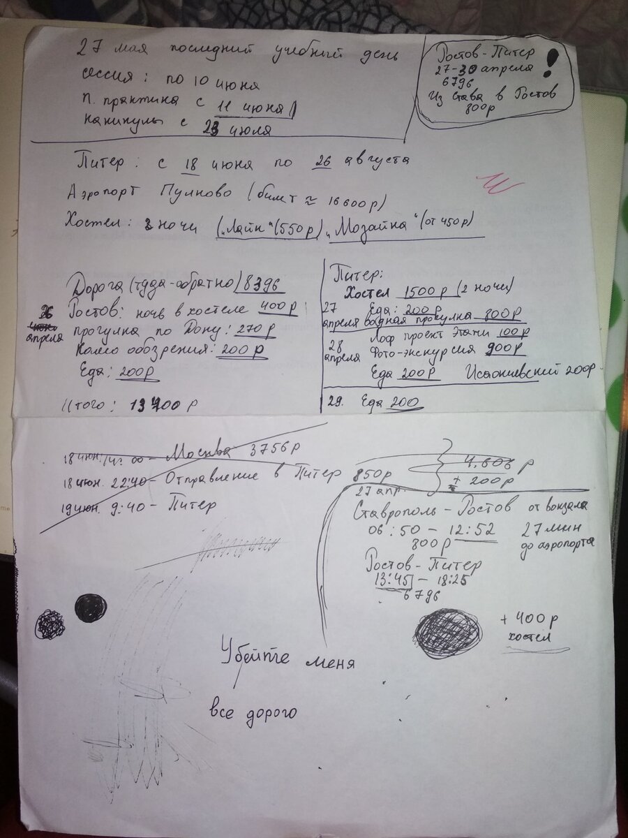 Первые попытки хоть что-то спланировать