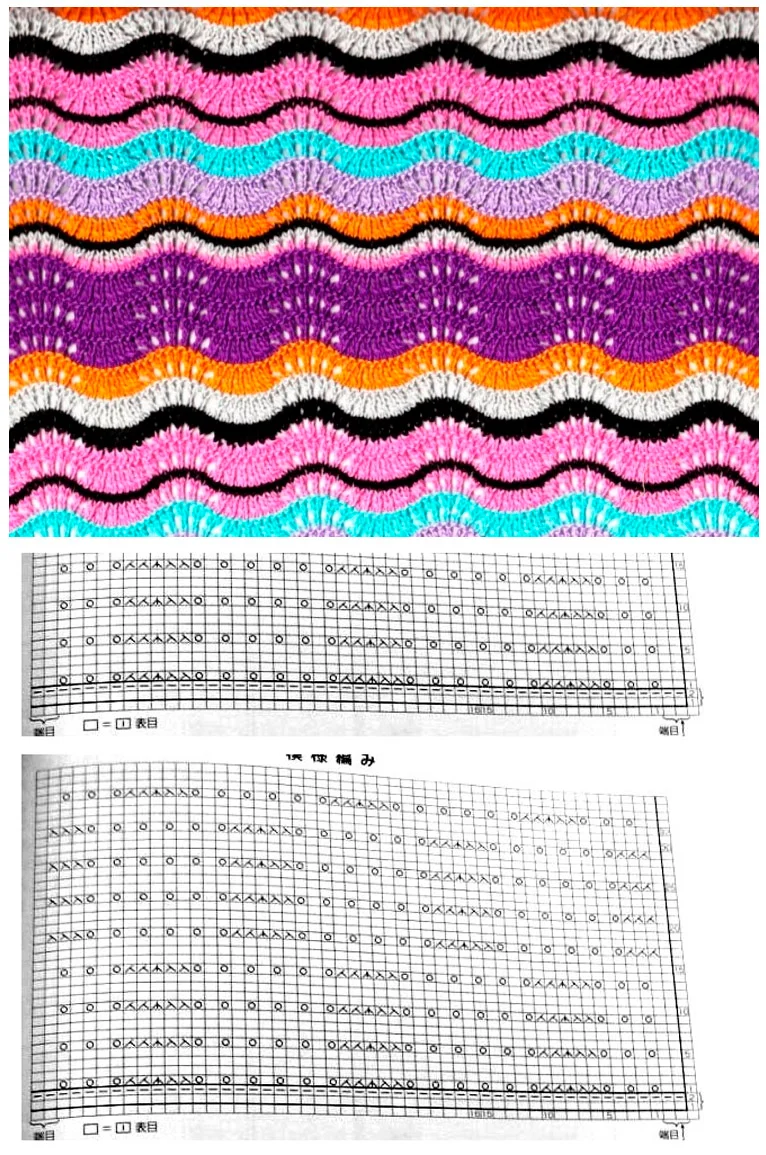 Узор волны схема. Узоры Миссони волны. Миссони ажурные волны. Узор Миссони Прибой. Миссони Прибой схема.