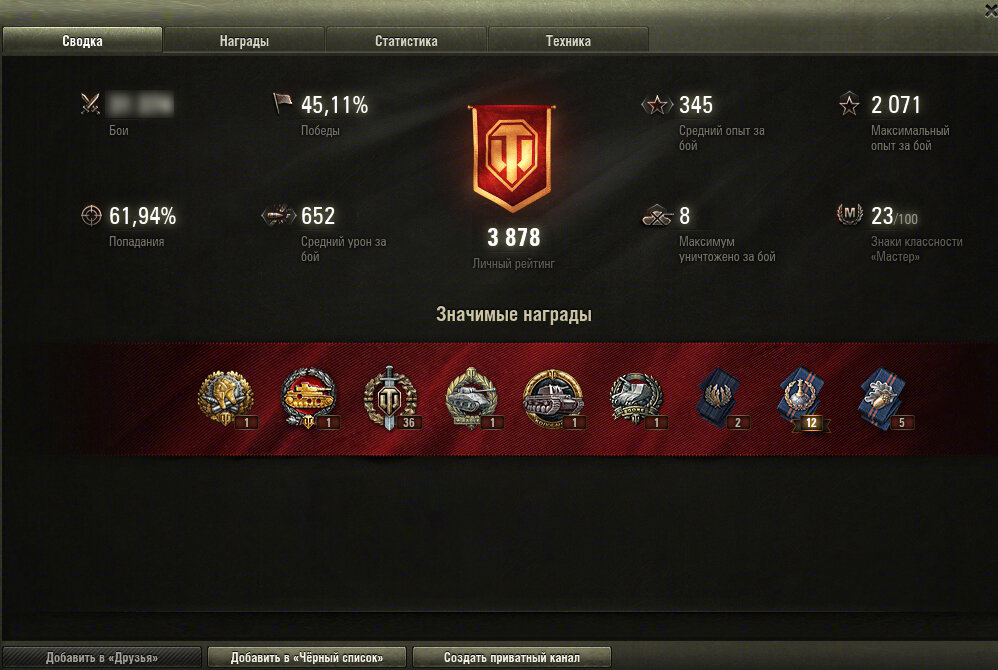 45% побед, 600 средухи