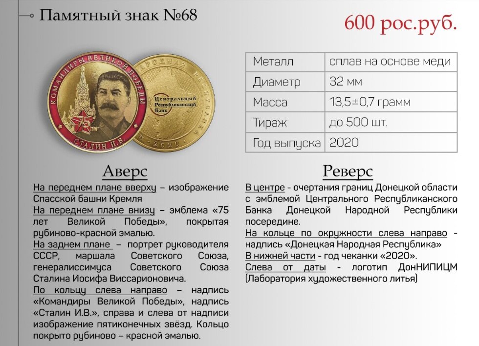 Сталин по гороскопу